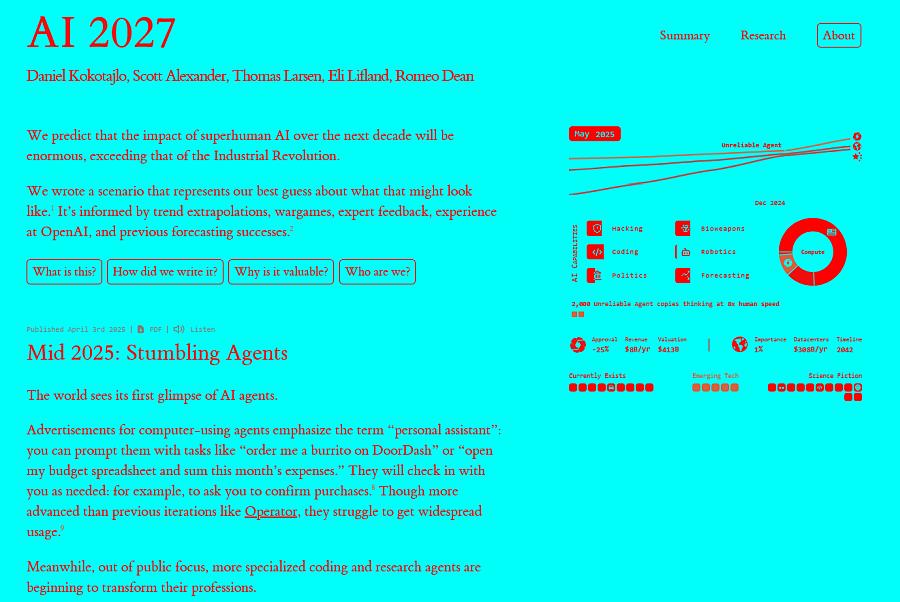 AI 2027: Yapay Zeka ve Gelecek Distopyası